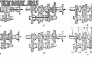 Как пользоваться коробкой передач зф16 на камазе