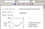 Как скачать и установить mathcad 15