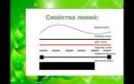 Как создать тип линии в автокаде