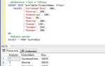 Как выбрать строку в sql
