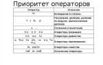 Какой логической операции нет в языке python