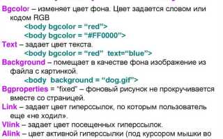 Как сделать задний фон цветом в html