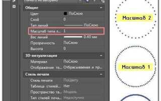 Как изменить масштаб пунктирной линии в autocad