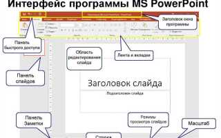 Что из надписей к интерфейсу powerpoint написано верно