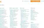Как вставить карту на сайт html