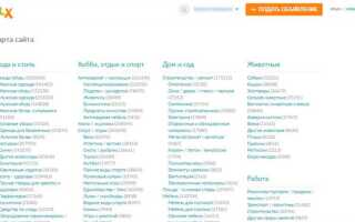 Как вставить карту на сайт html
