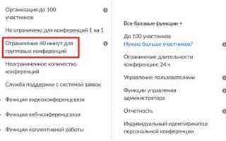 Какое ограничение в zoom для двух человек