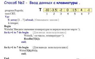 Как заполнить массив циклом java