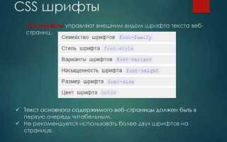 Как красиво оформить текст в блоке html