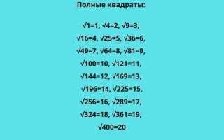 Как вычислить корень в java