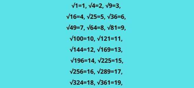 Как вычислить корень в java