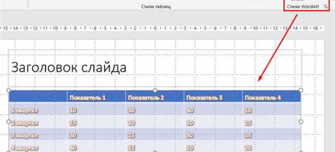 Как сделать таблицу в презентации powerpoint