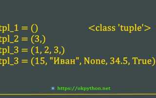 Для чего нужны кортежи в python