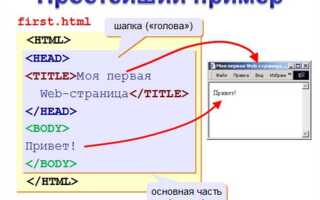 Как сделать фон в виде картинки в html