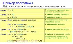 Как напечатать массив без скобок python