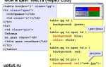Как сделать текст посередине в html css