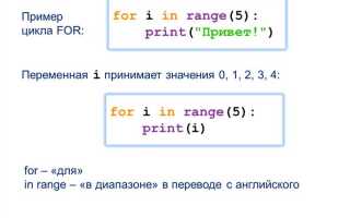Как запустить цикл заново python