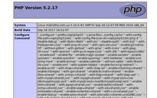 Как сделать php файл