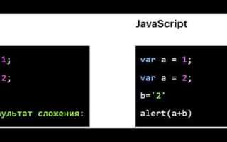 Что такое литерал в javascript