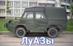 Какие пыльники ставят на луаз
