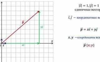 Как перевести png в вектор coreldraw