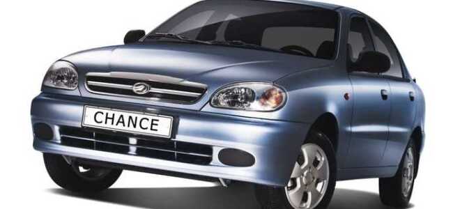 Как выглядит заз шанс