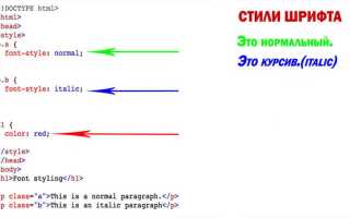 Как сделать текст в строчку html