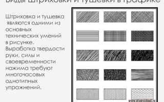 Как создать свою штриховку в автокад