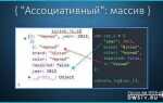 Что такое ассоциативный массив в php