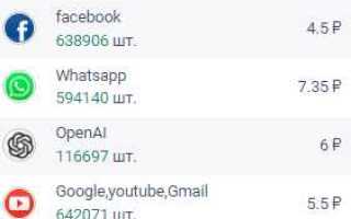 Как зарегистрироваться в telegram без номера телефона