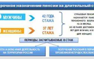 Что такое расширенный страховой стаж в 1с
