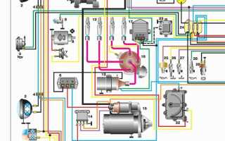 Как разобрать генератор на уаз буханка видео