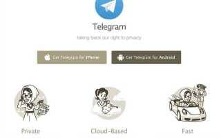 Откуда telegram берет контакты