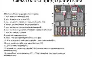 Как разобрать печку на ваз 2110
