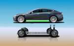 Какие батареи использует tesla