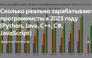 Сколько зарабатывают java разработчики