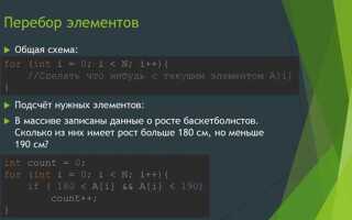 Как написать программу в java