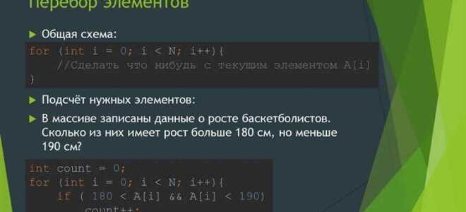 Как написать программу в java