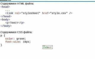 Как сделать раскрывающийся блок в html
