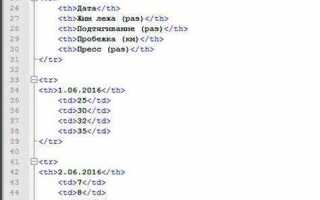 Как сделать сайт самостоятельно html