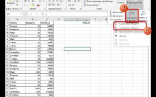 Как в sql отсортировать по алфавиту