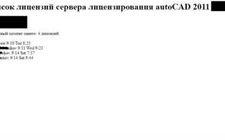 Как зайти на пустой сервер в autocad