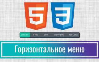 Как написать меню в html