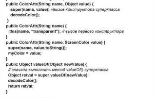 Что такое наследование java