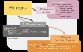 Как обратиться к функции python