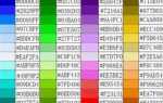 Как сделать цвет сайта html