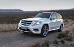 Сколько весит mercedes glk