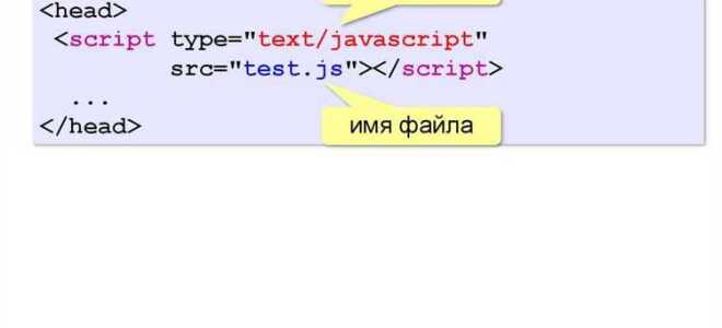 Как подключить javascript файл к html