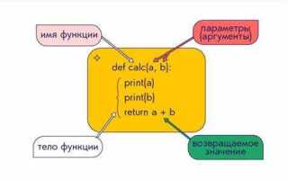 Что такое n в python