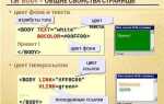 Как указать путь к картинке в html
